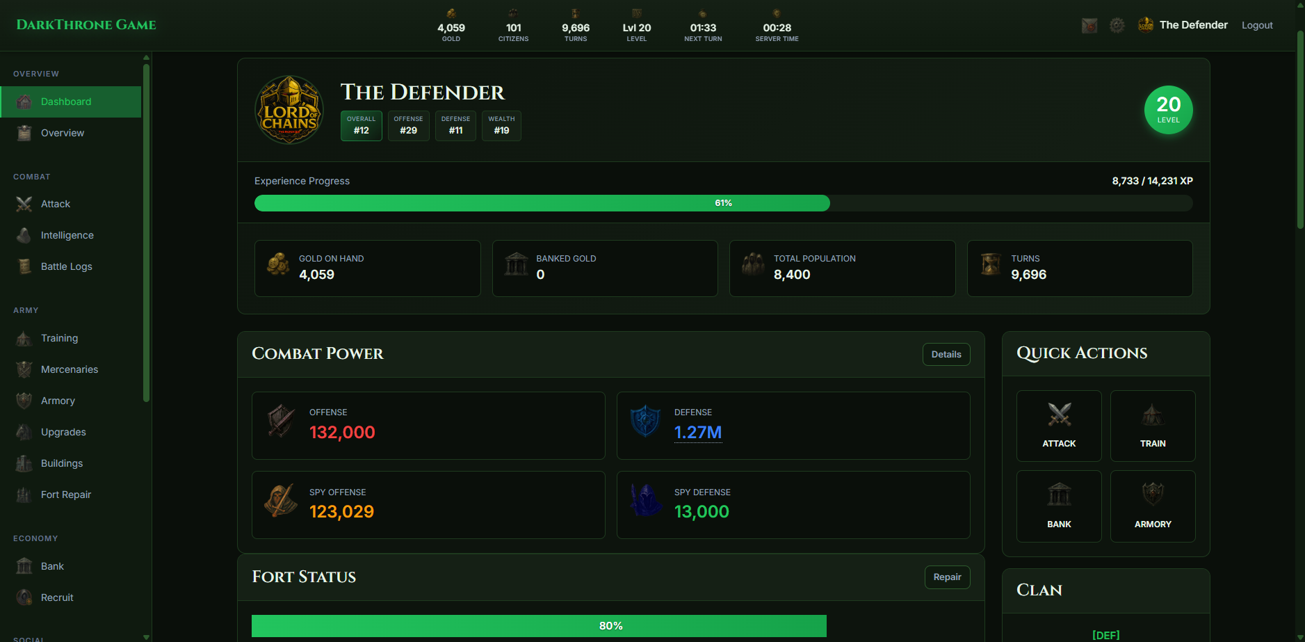 Dashboard - Your Command Center